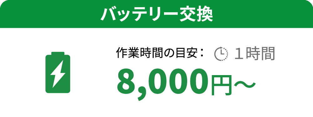 バッテリー交換